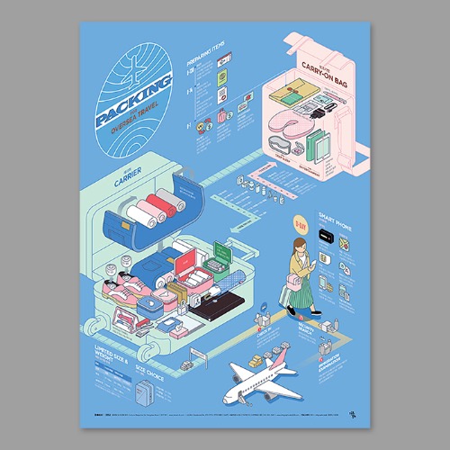 해외여행 짐싸기 Packing for Oversea Travel 인포그래픽 포스터 Infographic Poster 029 스트리트 H 203