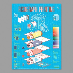 리소그래프 인쇄 Risograph Printing 인포그래픽 포스터 Infographic Poster 013 스트리트 H 203