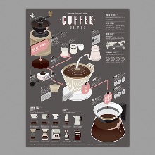 커피 브루잉 Coffee Brewing 인포그래픽 포스터 Infographic Poster 021 스트리트 H 203