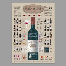 레드와인 Red Wine 인포그래픽 포스터 Infographic Poster 033 스트리트 H 203