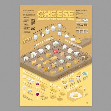 치즈 Cheese 인포그래픽 포스터 Infographic Poster 114 스트리트 H 203