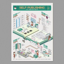 자가 출판 Self-Publishing 인포그래픽 포스터 Infographic Poster 110 스트리트 H 203